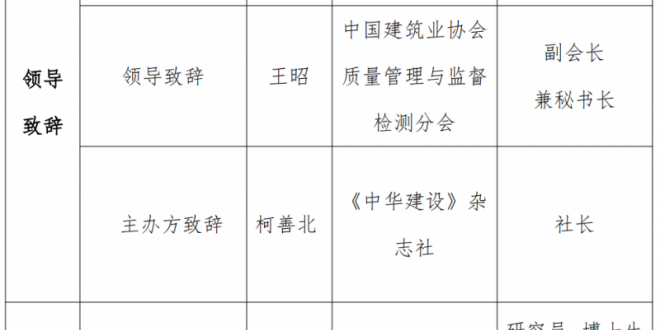 关于召开建设工程质量检测行业质量与创新交流大会的通知